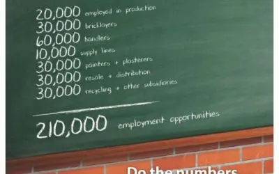 CBA at the Human Settlements Indaba 2014