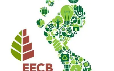 Habla Zig-Zag Kilns – Exploratory visit